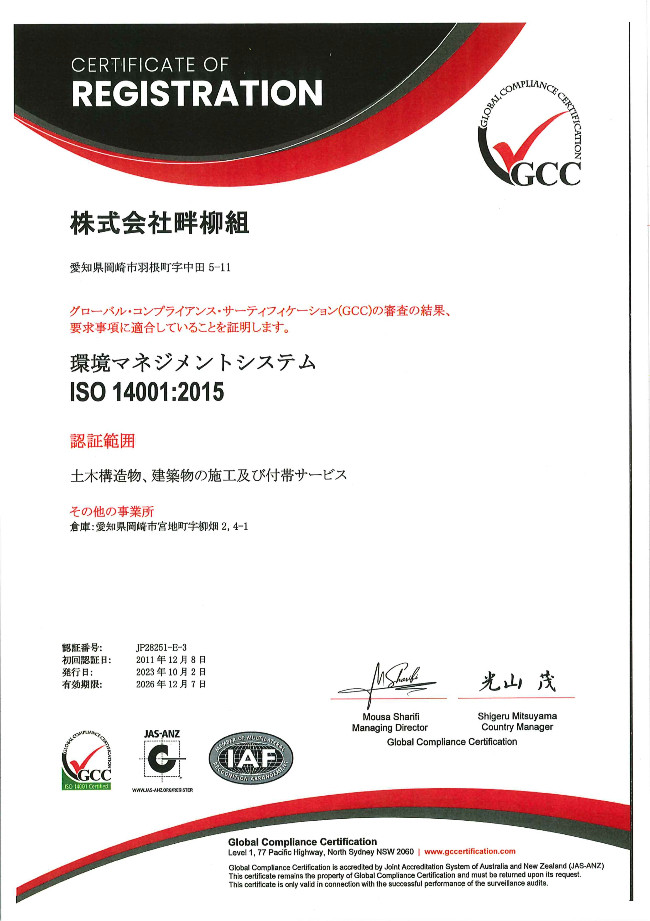 ISO14001(2023